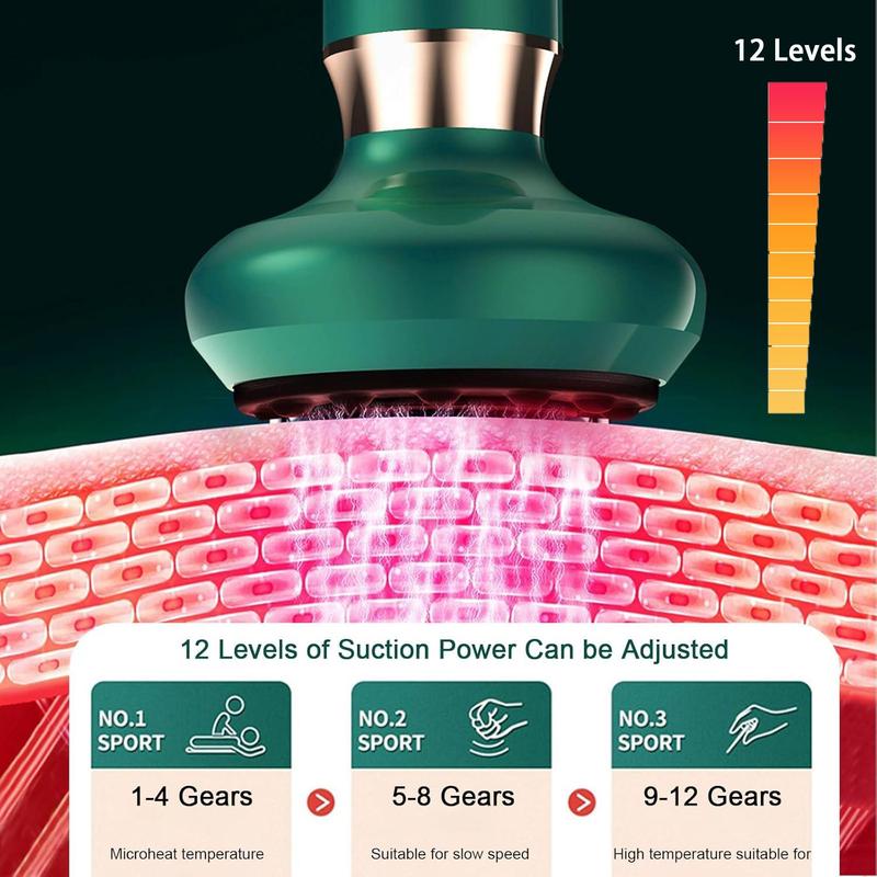 KithVane - Electric Cupping Massager